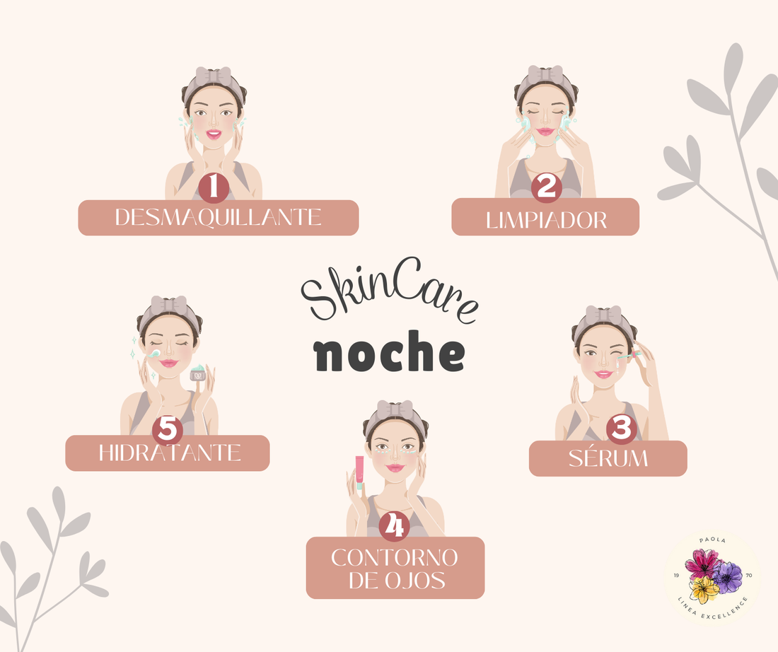 Orden a seguir en tu rutina SkinCare de Noche