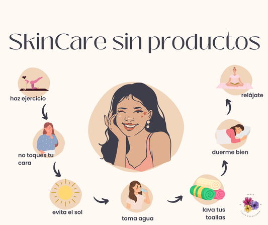 SkinCare sin productos