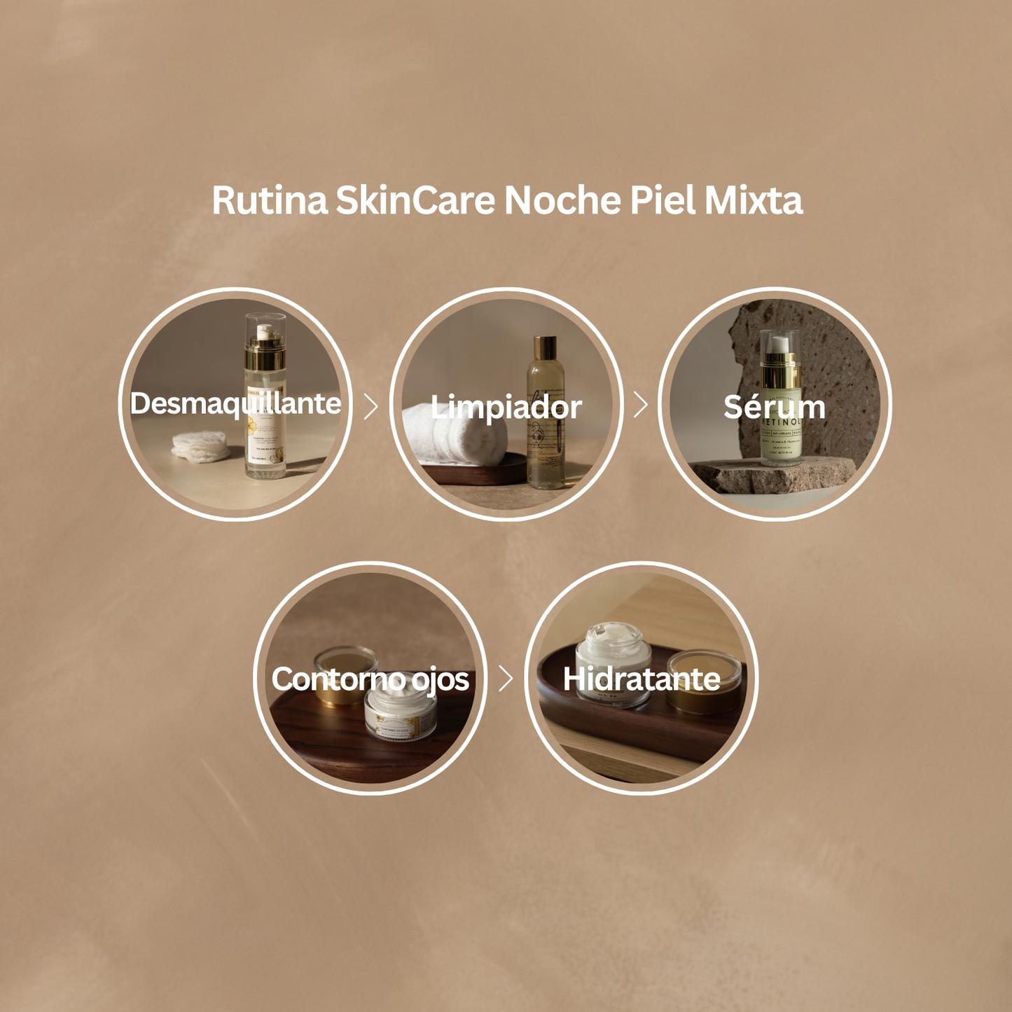 Rutina SkinCare Noche Piel Mixta