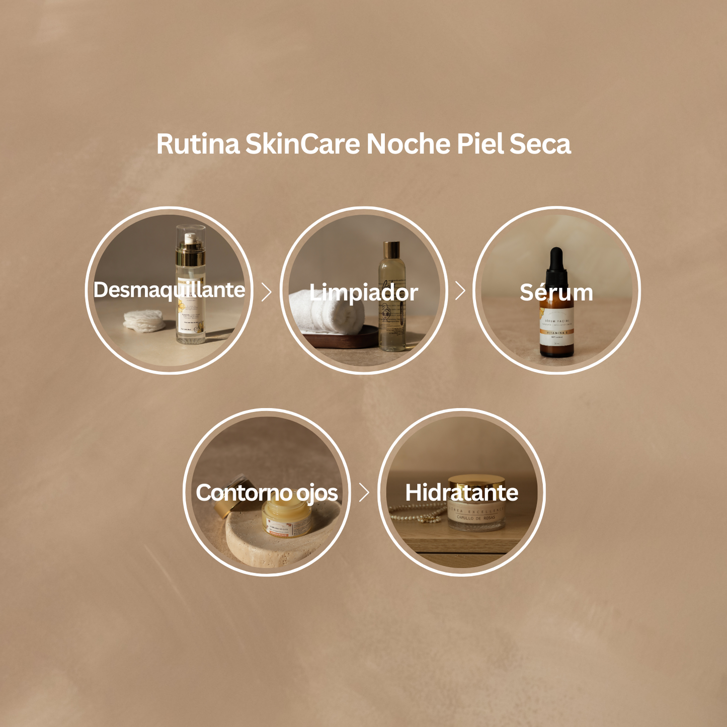 Rutina SkinCare Noche Piel Seca