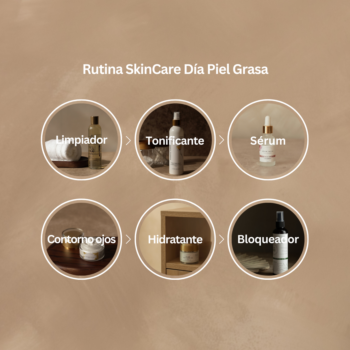 Rutina SkinCare Día Piel Grasa