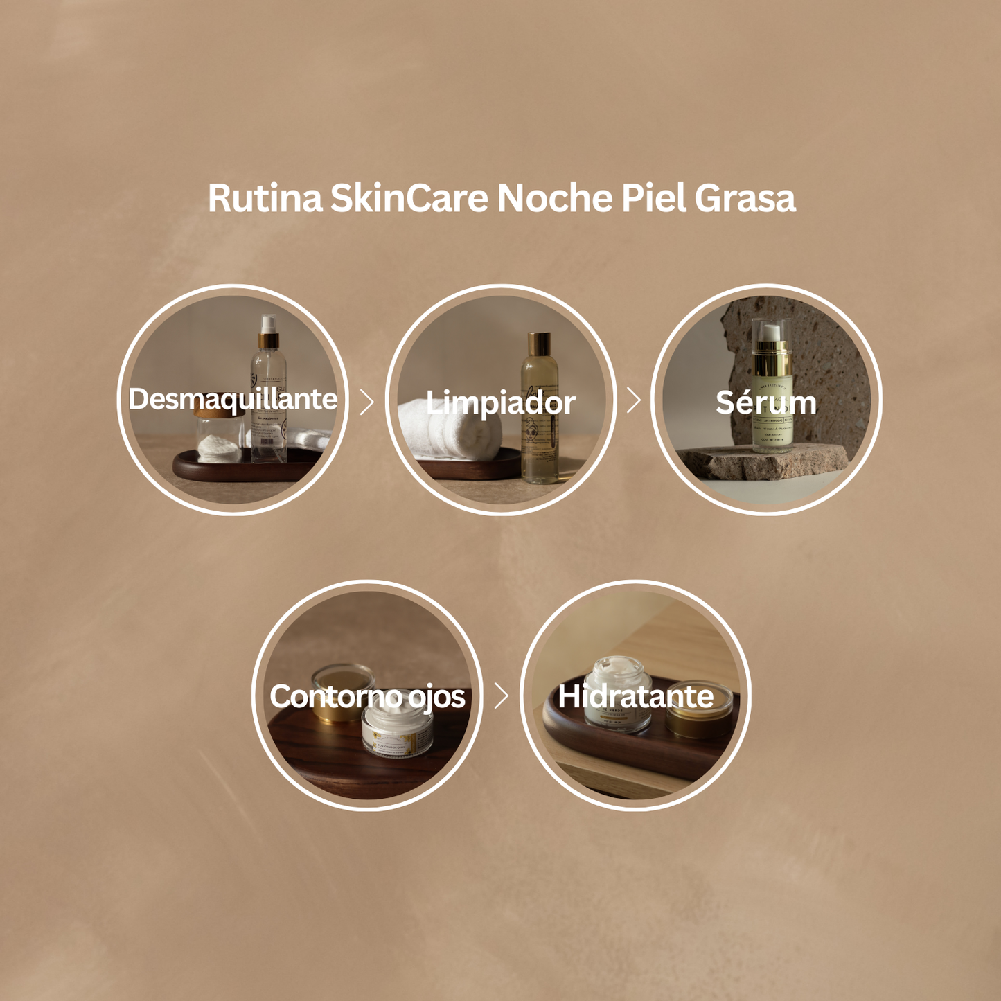 Rutina SkinCare Noche Piel Grasa