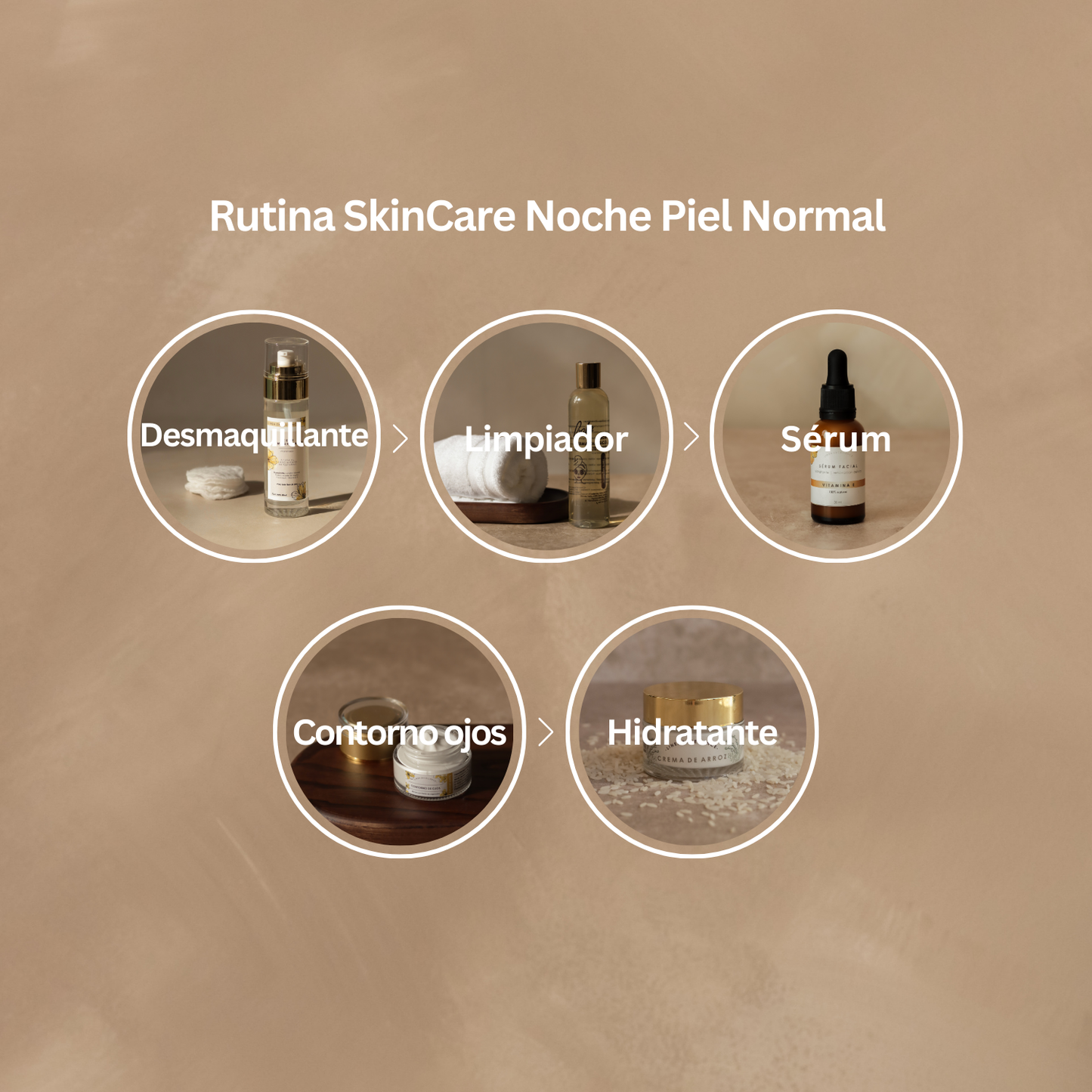 Rutina SkinCare Noche Piel Normal