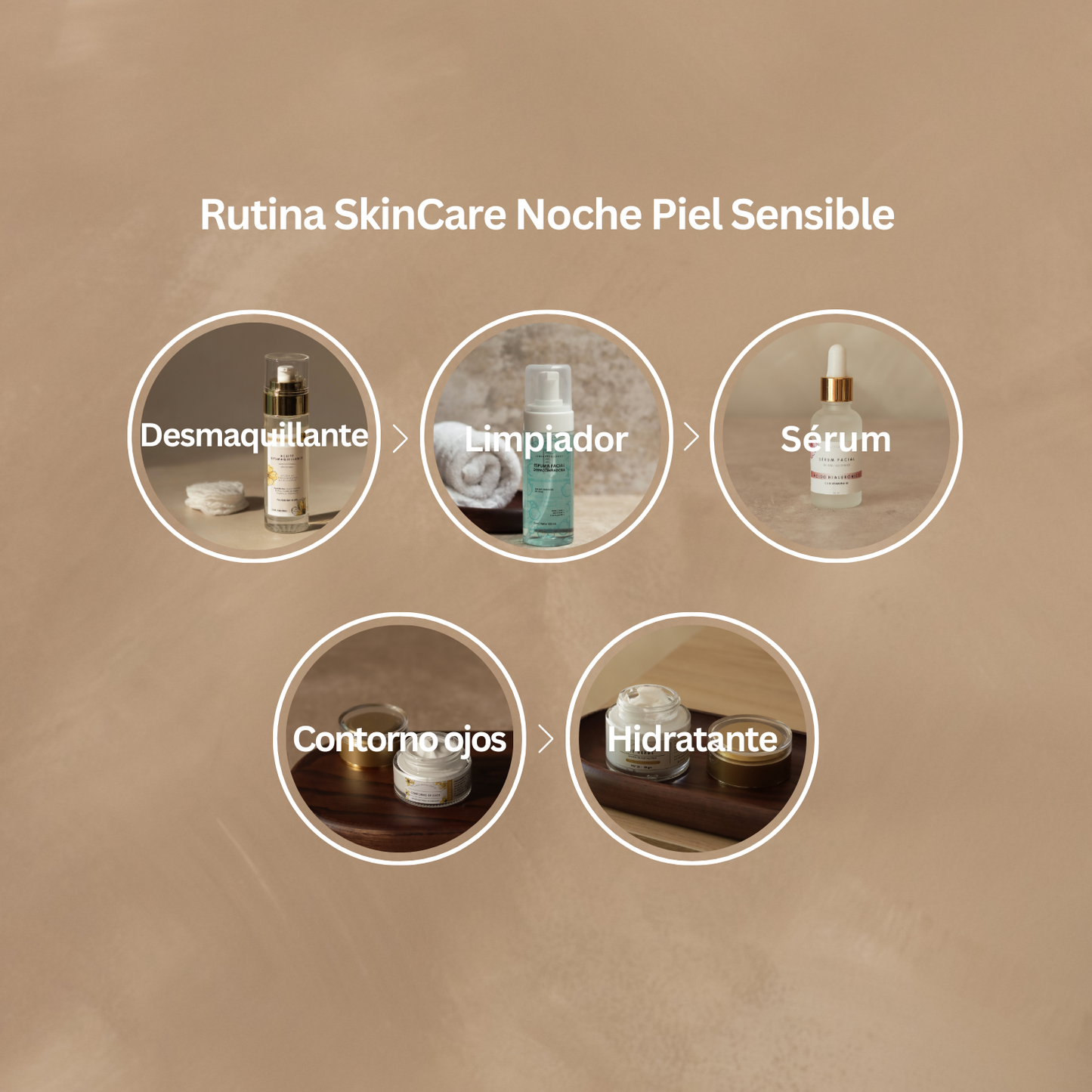 Rutina SkinCare Noche Piel Sensible