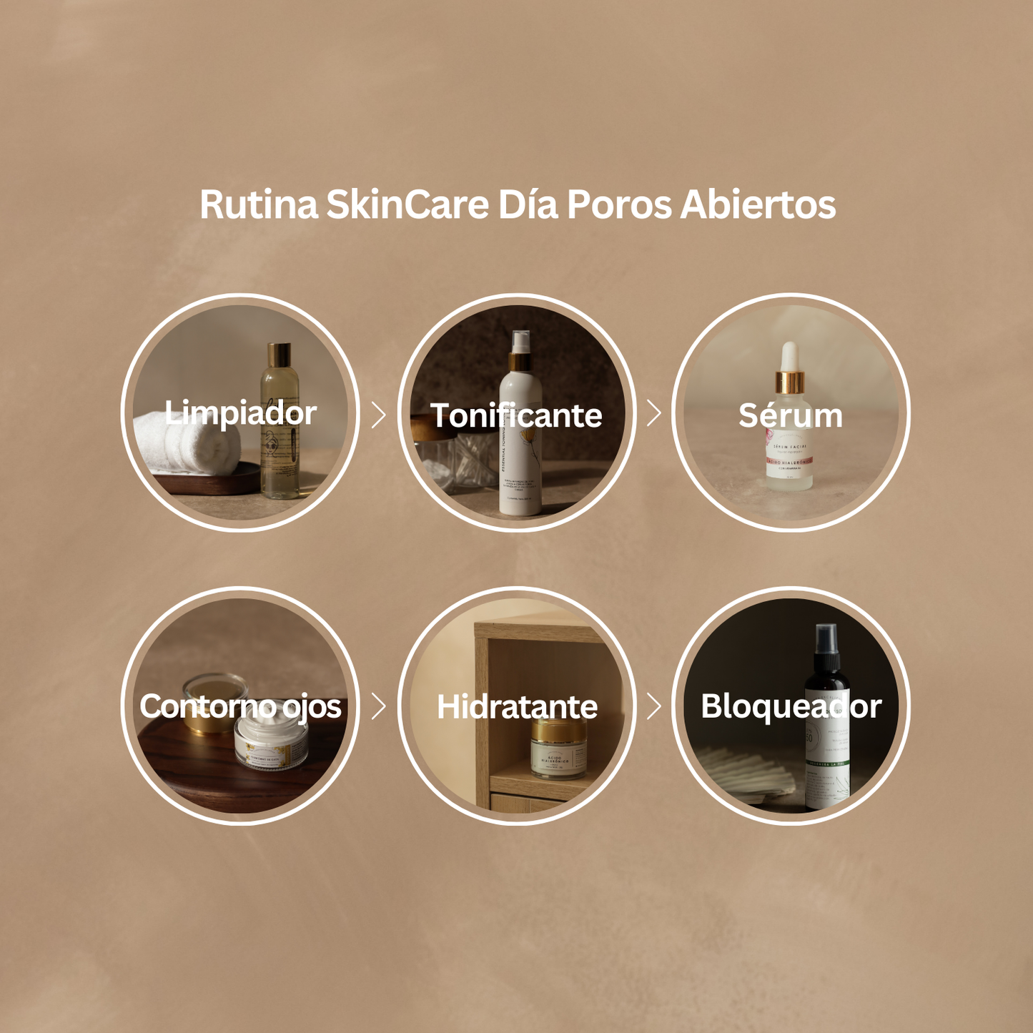 Rutina SkinCare Día Poros Abiertos