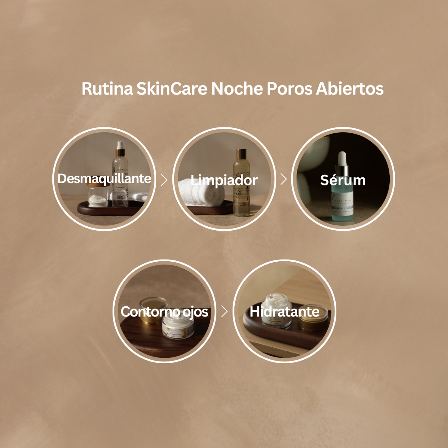 Rutina SkinCare Noche Poros Abiertos